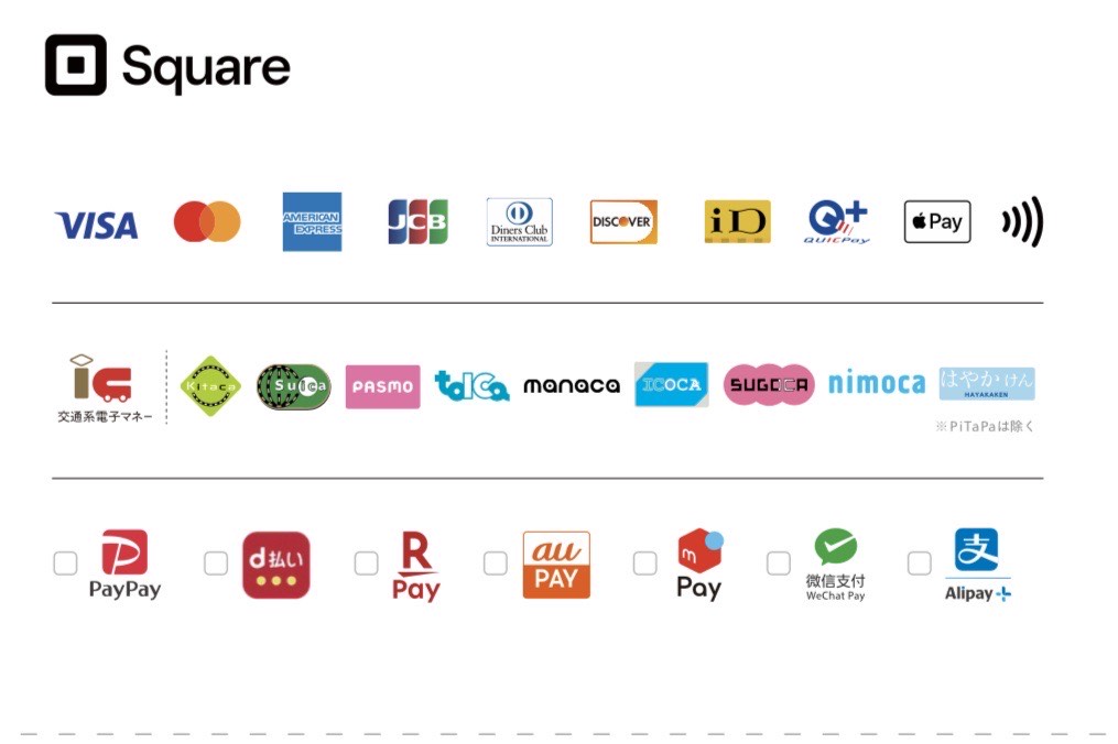 キャッシュレス決済